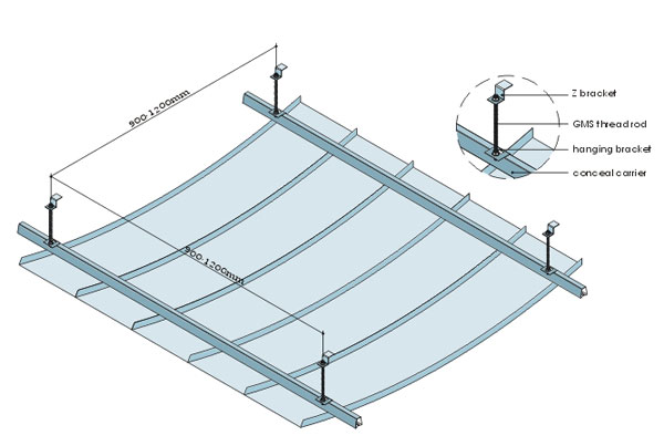 300 Curved Ceiling System